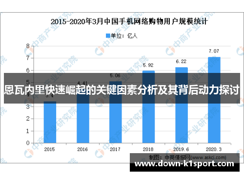 恩瓦内里快速崛起的关键因素分析及其背后动力探讨 恩瓦内里快速崛起的关键因素分析及其背后动力探讨
