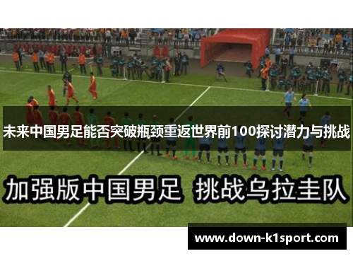 未来中国男足能否突破瓶颈重返世界前100探讨潜力与挑战 未来中国男足能否突破瓶颈重返世界前100探讨潜力与挑战