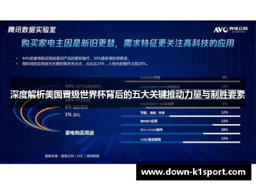 深度解析美国晋级世界杯背后的五大关键推动力量与制胜要素