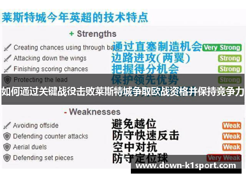 如何通过关键战役击败莱斯特城争取欧战资格并保持竞争力