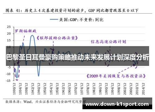 巴黎圣日耳曼豪购策略推动未来发展计划深度分析