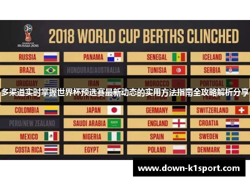 多渠道实时掌握世界杯预选赛最新动态的实用方法指南全攻略解析分享 多渠道实时掌握世界杯预选赛最新动态的实用方法指南全攻略解析分享