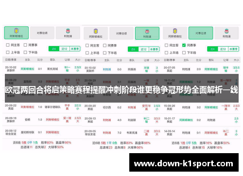 欧冠两回合将启策略赛程提醒冲刺阶段谁更稳争冠形势全面解析一线 欧冠两回合将启策略赛程提醒冲刺阶段谁更稳争冠形势全面解析一线